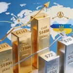 Precios oro y plata 2026: recuperación tras caída drástica por CME, pronóstico alcista con repuntes del 1.3% y 10%